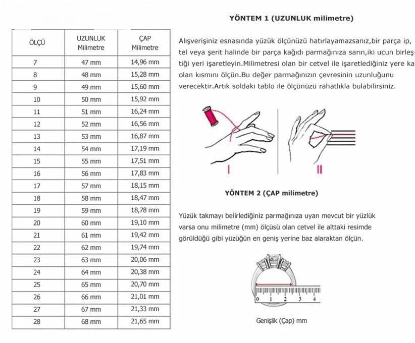 Yüzük ölçüsü alma rehberi