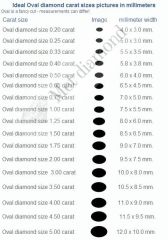 0,30 karat oval mozanit taş - tasov030