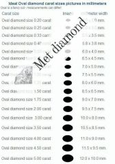 10 karat oval mozanit taş - tasov1000