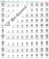 5 karat baget mozanit taş - tasem500