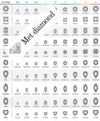 1 karat raidant kesim mozanit taş - tasra100