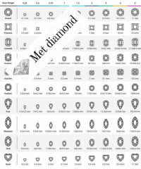 0,70 karat damla kesim mozanit taş