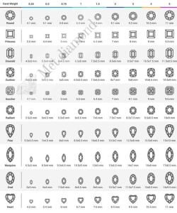 1 karat mozanit taş prenses kesim