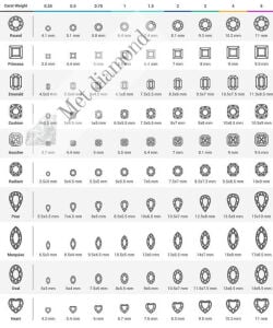 2 karat mozanit taş prenses kesim