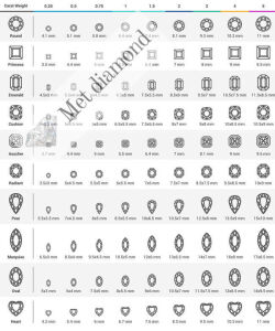 3 karat mozanit taş prenses kesim